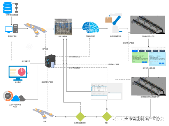 1648430492514043.png 2.png