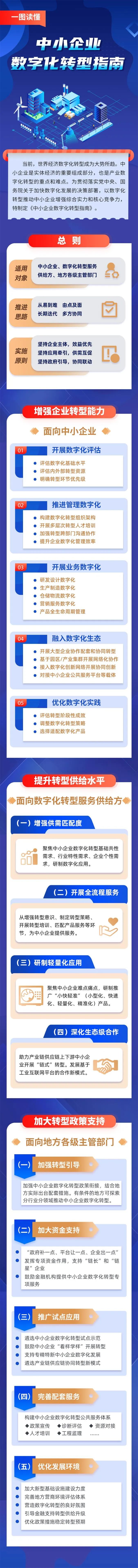 微信图片_20221114120110.jpg